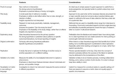 Editorial: Advancing Methods for Psychological Assessment Across Borders